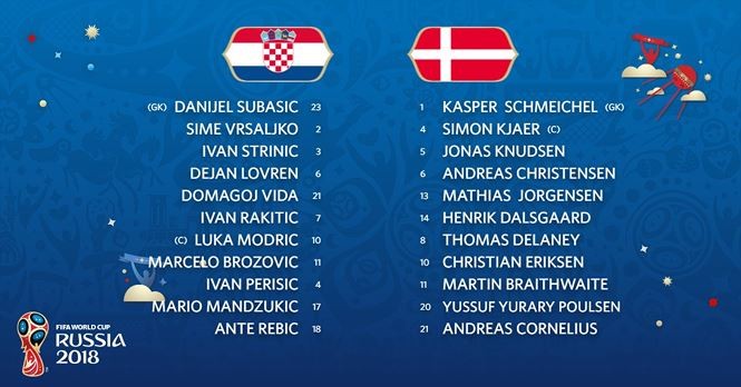 Croatia vào tứ kết sau trận thắng 'vỡ tim' trên chấm 11m - ảnh 2
