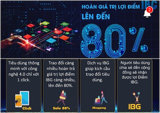 IBG tự giới thiệu hoàn 80% giá trị sản phẩm nhưng thực chất là chiêu trò lôi kéo người dùng mới. Ảnh: website IBG