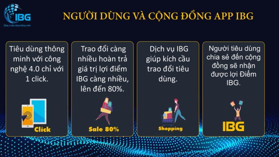 IBG quảng cáo người dùng sẽ được hoàn 80% giá trị sản phẩm, nhưng thực chất chỉ là “đánh lận” con đen. Ảnh chụp màn hình