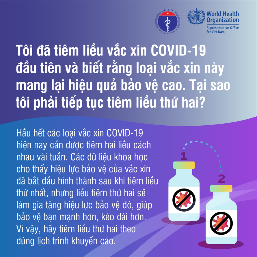 Cơ thể cần vài tuần để sinh ra miễn dịch sau khi tiêm vaccine COVID-19