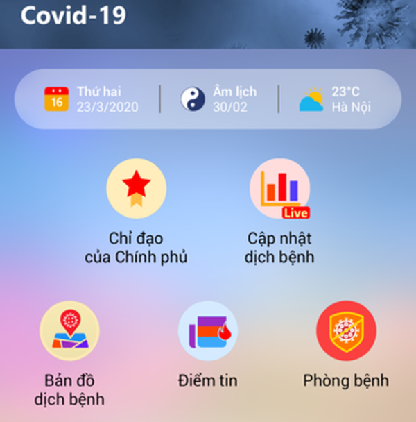 Covid 19 - Cẩm nang chống dịch hiệu quả cho người dân