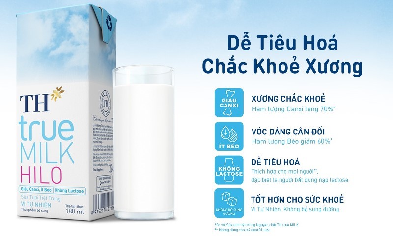 TH true MILK HILO chính thức có mặt trên thị trường từ cuối tháng 10/2020.