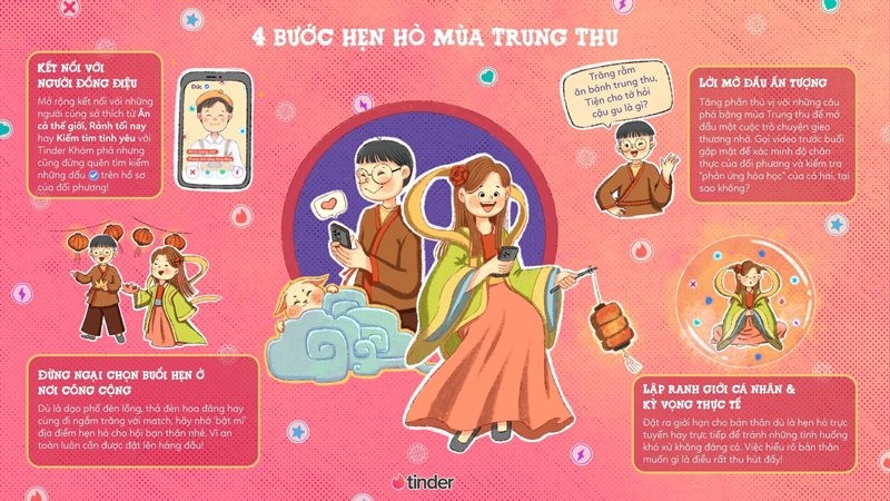 4 bước nâng cấp trải nghiệm hẹn hò Tinder “over hợp” và an toàn mùa Trung thu