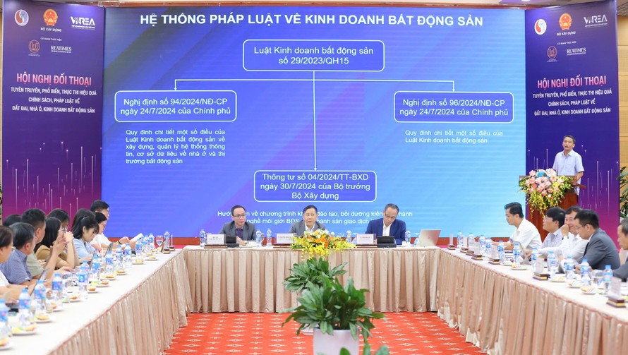 Áp dụng hiệu quả pháp luật đất đai, nhà ở, kinh doanh bất động sản vào thực tiễn hoạt động của doanh nghiệp