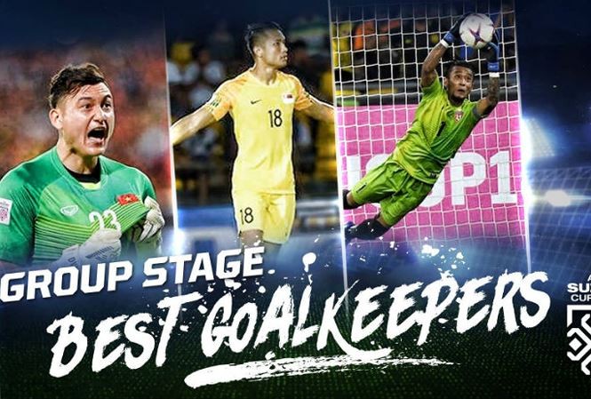 Đặng Văn Lâm lọt top 3 thủ môn xuất sắc nhất AFF Cup 2018