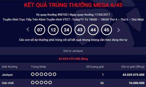 Một khách hàng trúng Jackpot xổ số 43 tỷ đồng