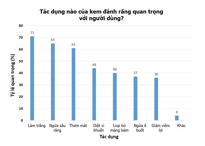 Hành khách mang cánh tay em trai trong hành lý