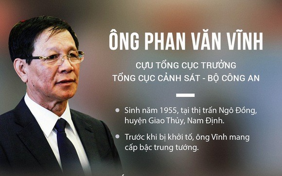  Khởi tố cựu Tổng cục trưởng Tổng cục Cảnh sát Phan Văn Vĩnh