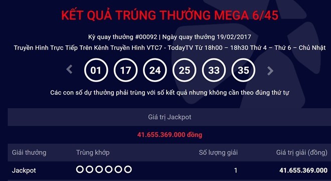 Kết quả kỳ quay 91 của giải xổ số tự chọn. 