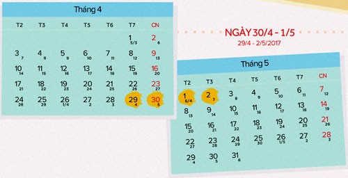 Kỳ nghỉ 30/4-1/5 kéo dài 4 ngày. 