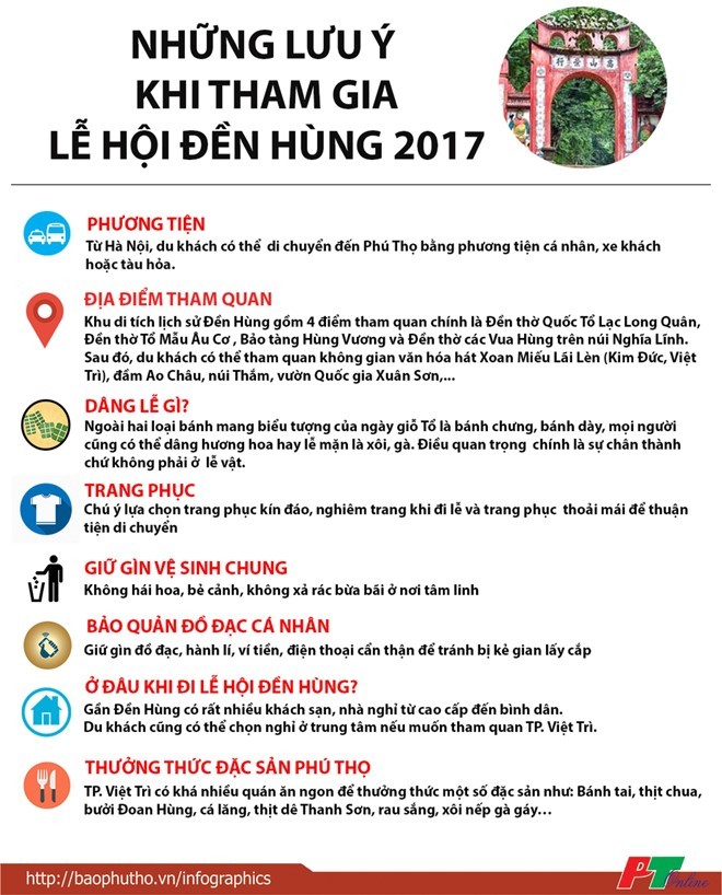 Những lưu ý khi tham gia lễ hội Đền Hùng Phú Thọ 2017. Ảnh: Báo Phú Thọ.