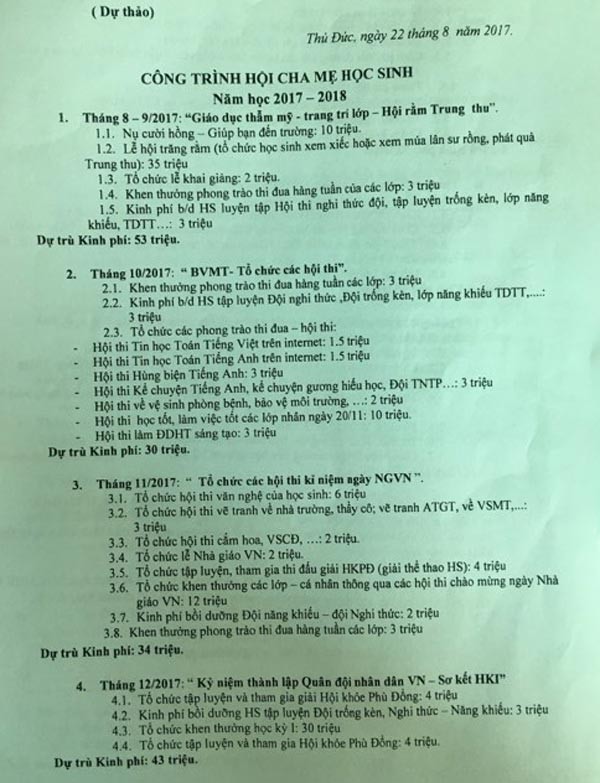 Hội phụ huynh dự trù kinh phí cho trường tiểu học hết 332 triệu đồng