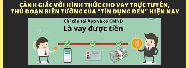 Cảnh báo biến tướng của cho vay “tín dụng đen” với lãi suất 1.600 %/năm