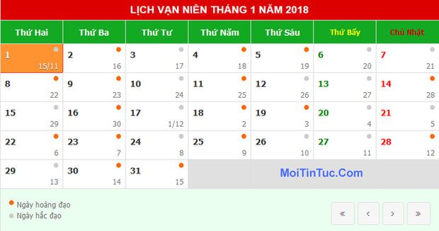 Ngày 1/1/2018 rơi vào thứ Hai nên về cơ bản người lao động được nghỉ 3 ngày liên tiếp