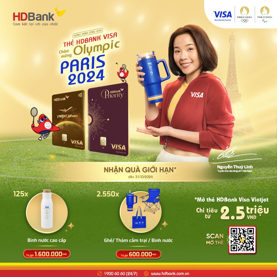 Thẻ tín dụng HDBank - Giải pháp tài chính thông minh cho thời đại số