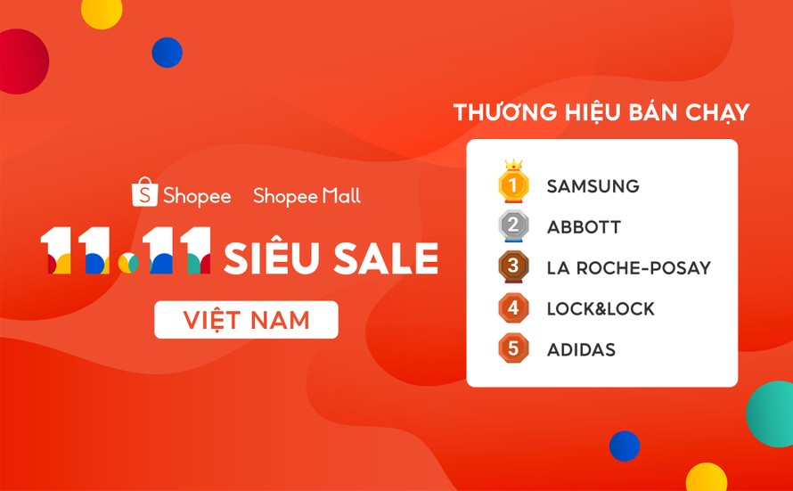 Siêu Sale 11.11, Shopee thiết lập một kỷ lục mới với hơn 2 tỷ sản phẩm đã được bán ra