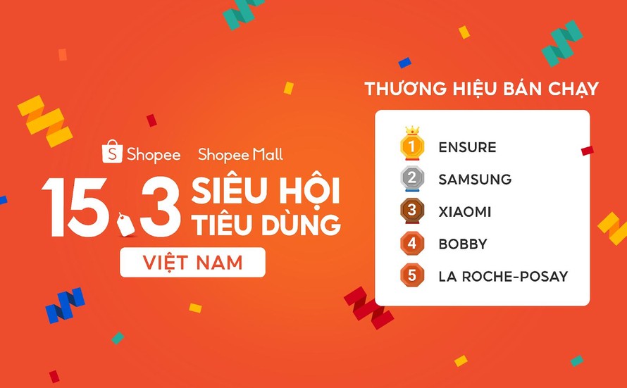 Shopee ghi nhận số lượng đơn hàng trong 2 giờ đầu tiên của ngày 15.3 tăng gấp 5 lần