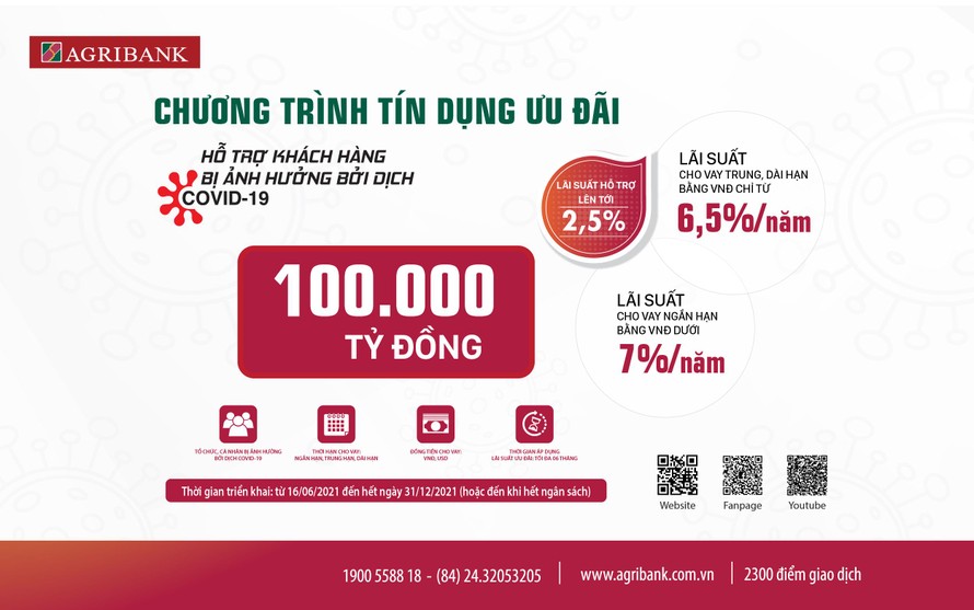 Từ 16/6/2021, Agribank nâng gấp đôi quy mô gói tín dụng ưu đãi đối với khách hàng bị ảnh hưởng bởi dịch Covid-19.