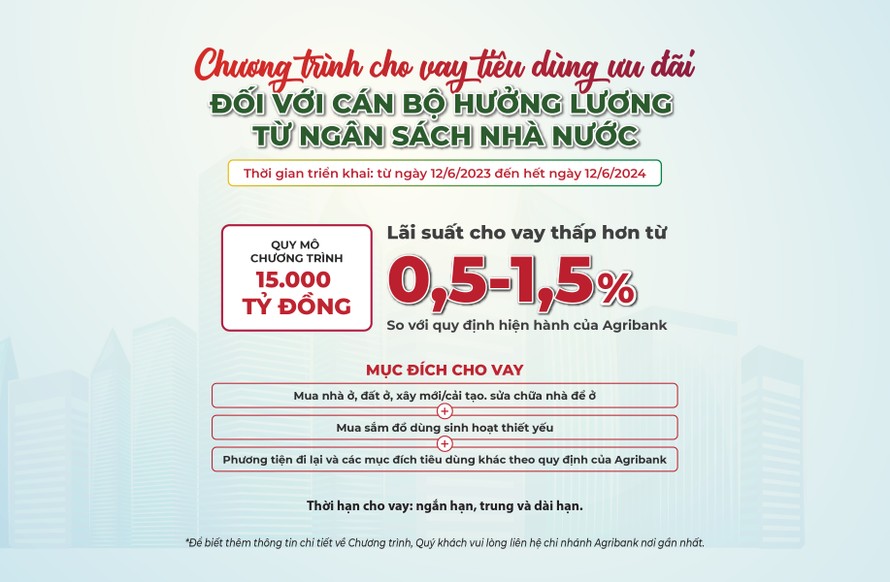 Agribank tiếp tục phát huy vai trò "Anh cả" bằng việc cho vay tiêu dùng ưu đãi 