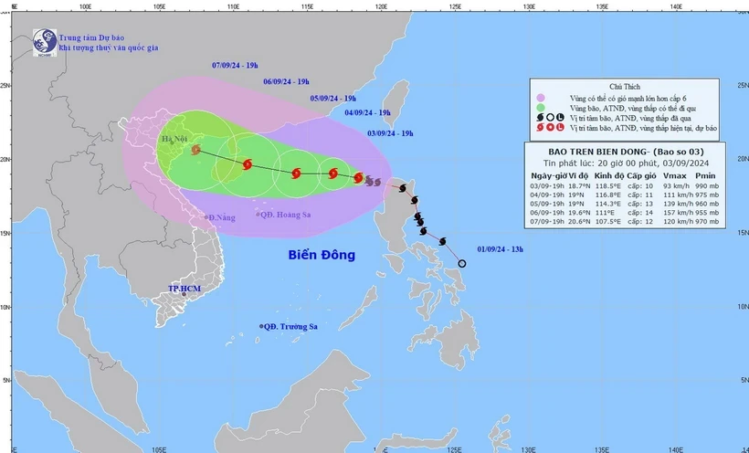 Hướng di chuyển của bão số 3. Nguồn: nchmf.