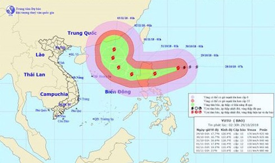 Dự báo hướng đi của bão Yutu