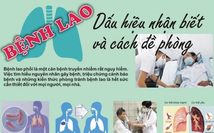 Phó Thủ tướng Vũ Đức Đam: Bệnh lao tuy lây nhiễm nhưng không đáng sợ