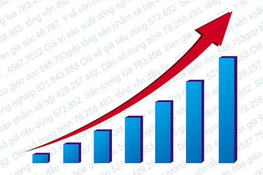 [Infographic] Tình hình kinh tế xã hội tháng 11/2021