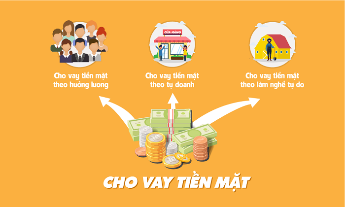 Các khoản vay phục vụ tiêu dùng sẽ được thực hiện trên nền tảng công nghệ số​