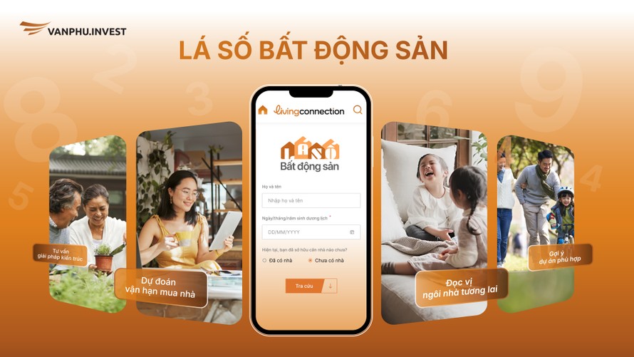 Lá số Bất động sản, chiến lược chinh phục thị trường bất động sản thông minh, đầy thấu cảm của Văn Phú - Invest.