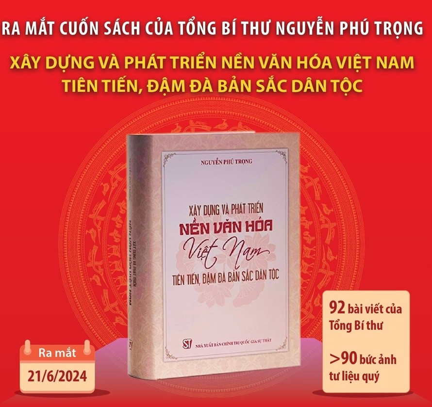 Lan tỏa nội dung cuốn sách của Tổng Bí thư Nguyễn Phú Trọng về phát triển văn hóa