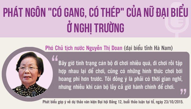 Phát ngôn “có gang, có thép” của nữ đại biểu ở nghị trường