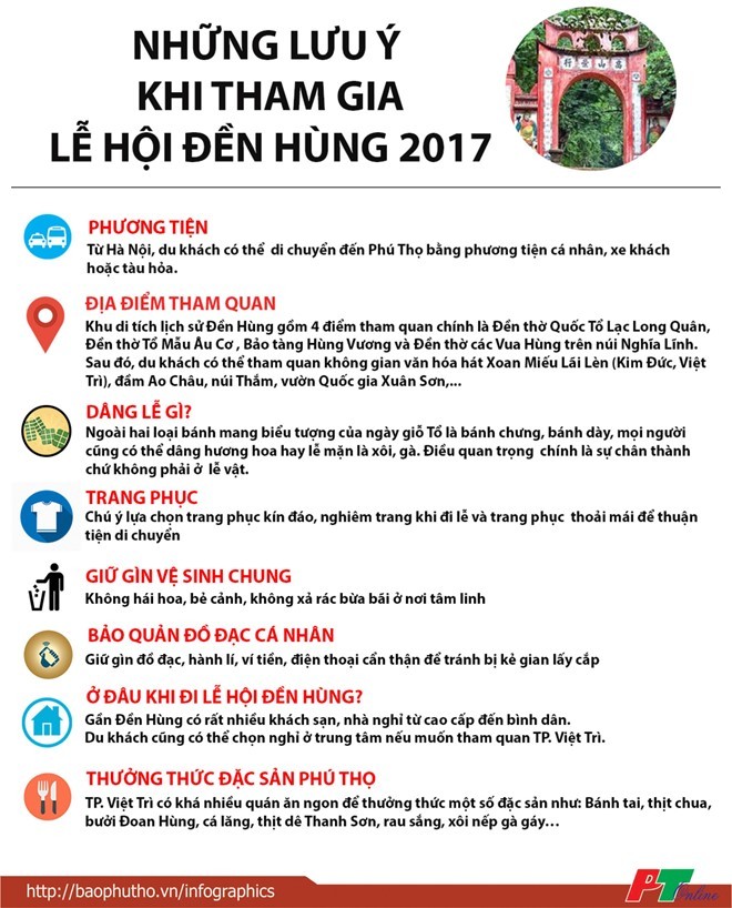 Những lưu ý khi tham gia lễ hội Đền Hùng Phú Thọ 2017. Ảnh: Báo Phú Thọ.