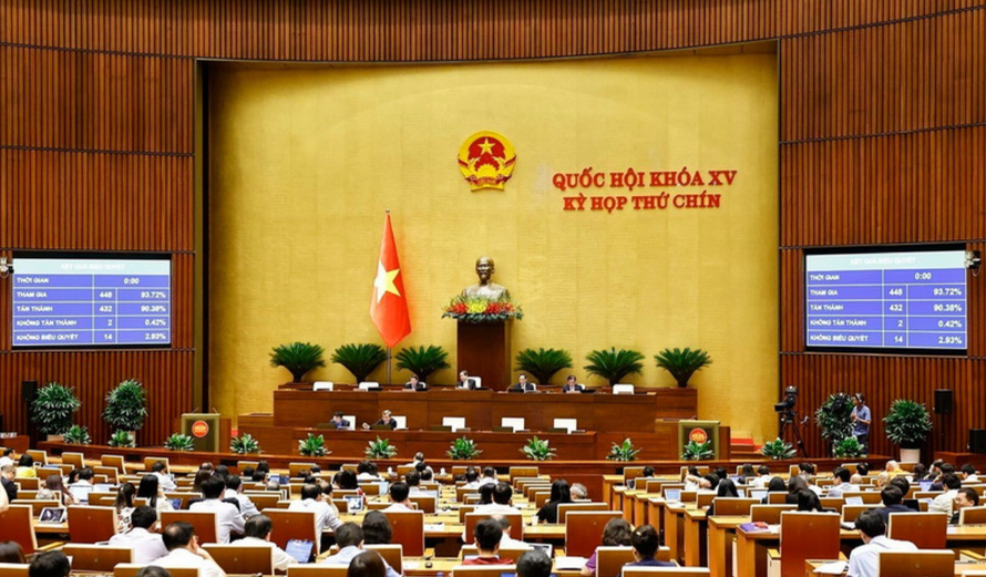 Quốc hội biểu quyết thông qua Luật sửa đổi, bổ sung một số điều của Luật Tiêu chuẩn và quy chuẩn kỹ thuật.