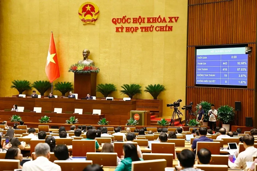 Quốc hội biểu quyết thông qua 3 Nghị quyết quan trọng. 