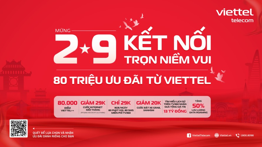 Viettel tung 80 triệu ưu đãi mừng đại lễ 2/9