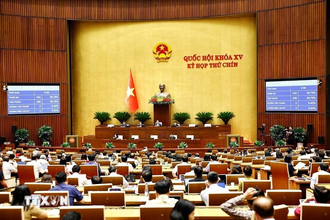 Quốc hội biểu quyết thông qua Nghị quyết của Quốc hội về một số cơ chế, chính sách đặc biệt, tạo đột phá trong xây dựng và tổ chức thi hành pháp luật. Ảnh: Doãn Tấn/TTXVN