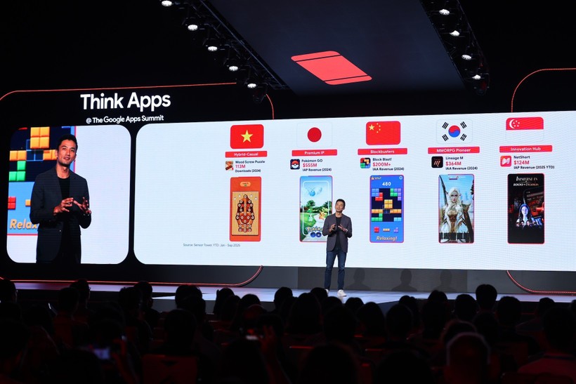 Thị trường châu Á - Thái Bình Dương đang hướng tới mốc 750 tỷ USD, trong đó Việt Nam là quốc gia có tốc độ tăng trưởng doanh thu trong ứng dụng nhanh nhất.