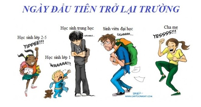 Tâm trạng ngày đầu tiên trở lại trường học của từng người rất khác nhau. Bạn là ai trong bức tranh này? Ảnh: Cartoon A Day.