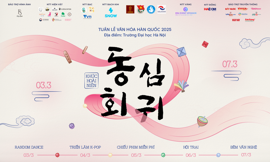 Tuần lễ Văn hóa Hàn Quốc 2025 tại Đại học Hà Nội: Trải nghiệm văn hóa và trò chơi dân gian