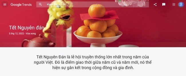 Trang Google xu hướng về Tết Nguyên đán dành riêng cho Việt Nam. Nguồn: Google