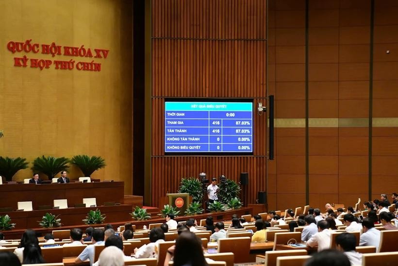 Quốc hội biểu quyết thông qua Luật sửa đổi, bổ sung một số điều của Luật Quốc tịch Việt Nam. (Ảnh: Quochoi.vn)