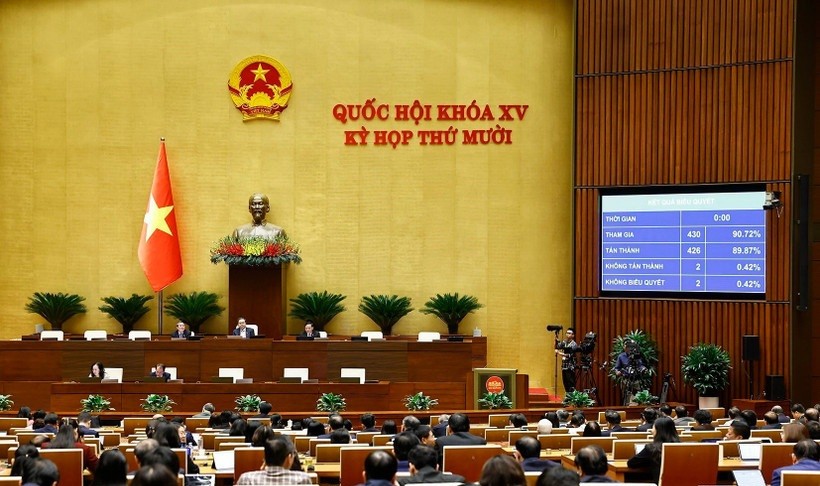 Quốc hội biểu quyết thông qua Luật Dẫn độ. 