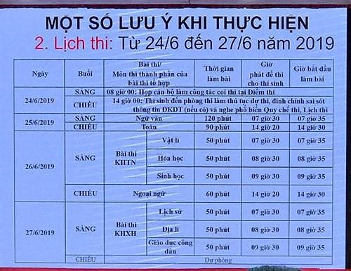Lịch thi chính thức kỳ thi THPT Quốc gia năm 2019