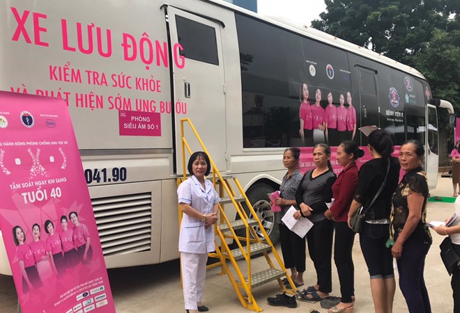 Trì hoãn ung thư vú tái phát 