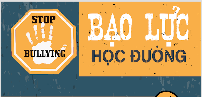 Infographic: Câu chuyện về bạo lực học đường