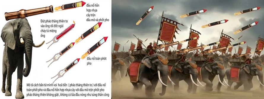  Sức mạnh nào đã mang đến Đại thắng mùa Xuân năm Kỷ Dậu 1789?