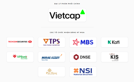 Các tổ chức phân phối cổ phiếu DatVietVAC