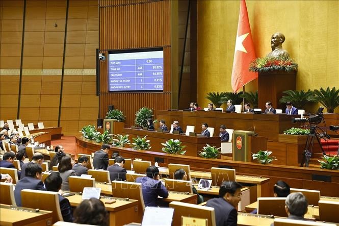 Nhiệm vụ, quyền hạn và cơ cấu tổ chức của Hội đồng Dân tộc, các Ủy ban của Quốc hội