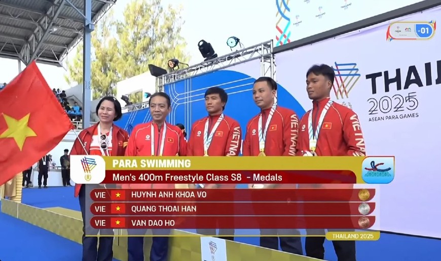 ASEAN Para Games 13: Huy chương đầu tiên cho đoàn thể thao người khuyết tật Việt Nam