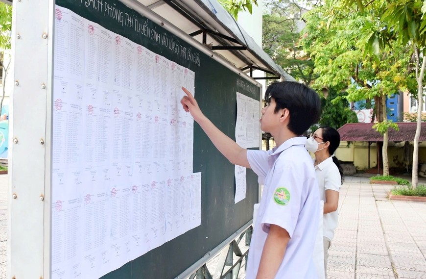 Hà Nội công bố số lượng học sinh đăng ký vào lớp 10 của từng trường